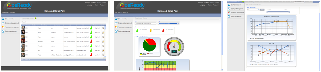 opeready